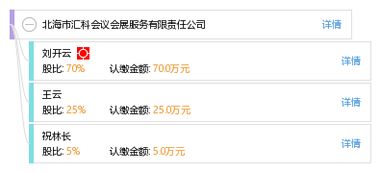 北海市汇科会议会展服务有限责任公司